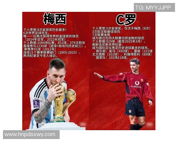 如何全面评价球星在足球场上的表现与影响力